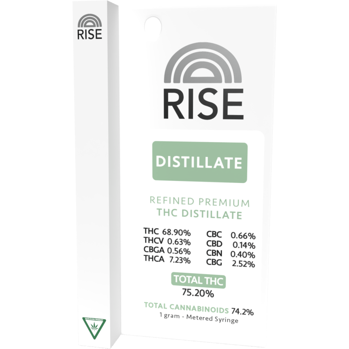 RISE Distillate Concentrate Syringe 1 gram