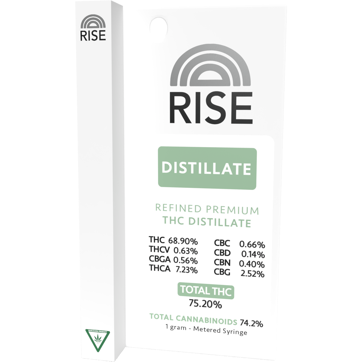 RISE Distillate Concentrate Syringe 1 gram