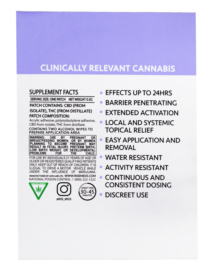 RISE CBD THC Patch information