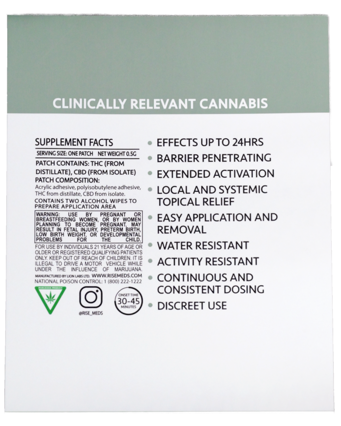 RISE thc cbd patch information