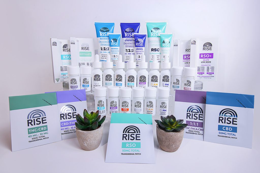 RISE meds cream, tablets, patches, and distillate products